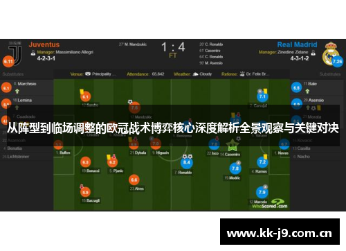 从阵型到临场调整的欧冠战术博弈核心深度解析全景观察与关键对决 从阵型到临场调整的欧冠战术博弈核心深度解析全景观察与关键对决