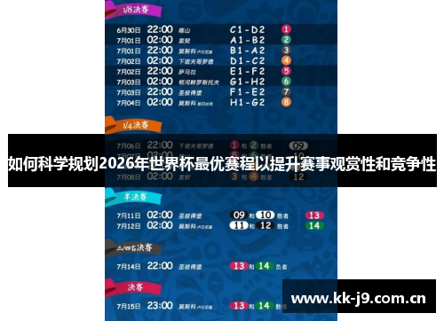 如何科学规划2026年世界杯最优赛程以提升赛事观赏性和竞争性 如何科学规划2026年世界杯最优赛程以提升赛事观赏性和竞争性